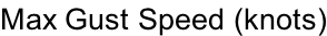 Max Gust Speed (knots)