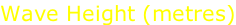 Wave Height (metres)