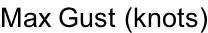 Max Gust (knots)